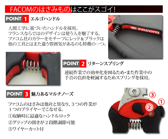 FACOM 980 はさみのココがスゴイ!