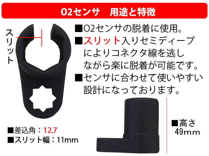 O2センサソケット　1/2用説明