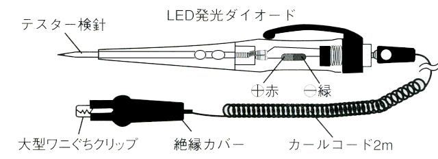 オートテスター　音＆光で知らせる新タイプ！