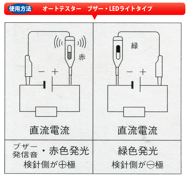 オートテスター　音＆光で知らせる新タイプ！　使用方法