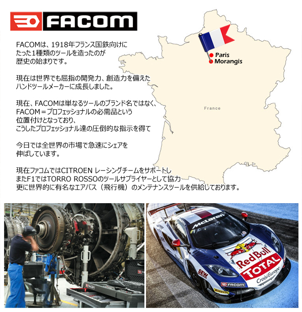 FACOM とは