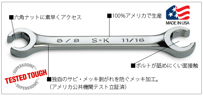 ＳＫ F1214 ストレートフレアナットレンチ ３/８ｘ７/１６ (インチ)