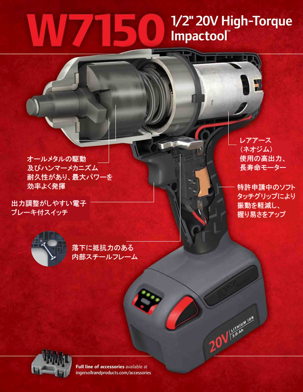 Ingersoll Rand　インガソールランド