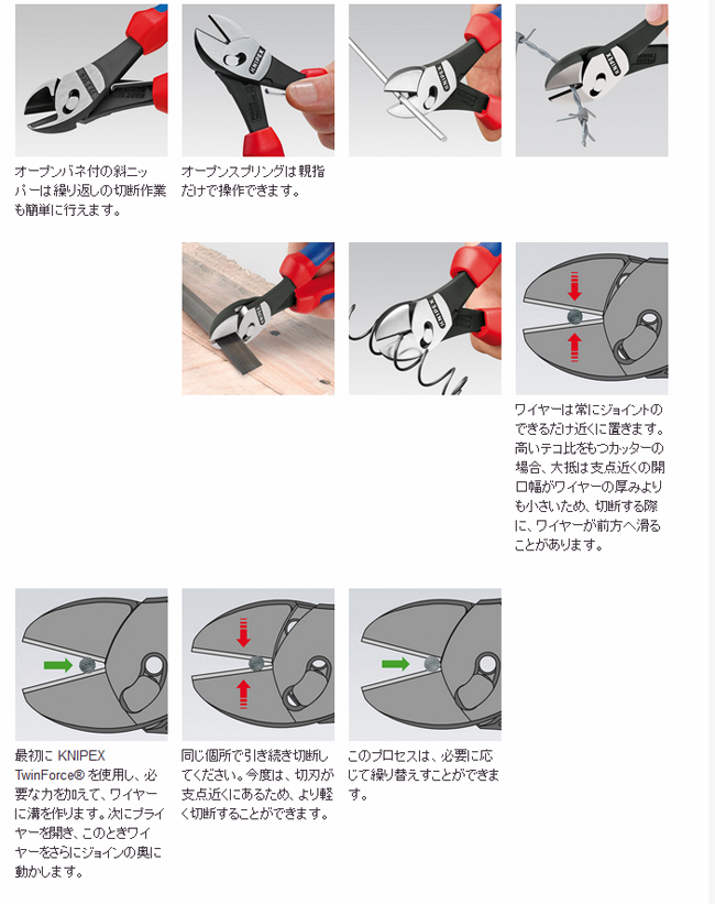 KNIPEX 7372-180F ツインフォースニッパー バネ付 通販