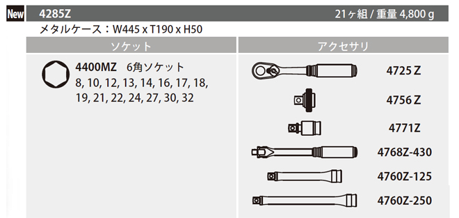 Koken 4285Z Z-EAL ソケットセット表