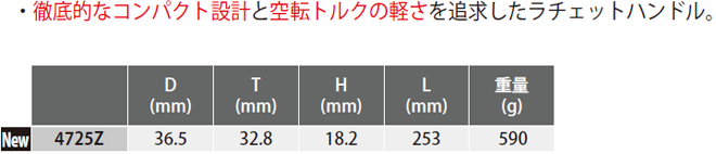 Koken 4725Z サイズ表