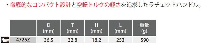 Koken 4768Z スピンナハンドル　サイズ表