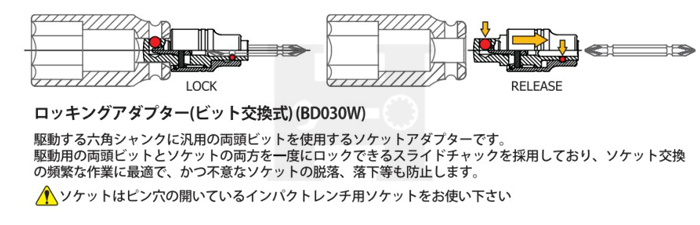 Koken コーケン　BD030W ロッキングアダプター