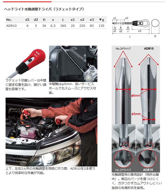KTC ヘッドライト光軸調整用伸縮ドライバ ADR10の通販は原工具へ。