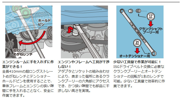 ベルト交換用レンチセット（スズキダブルテンショナー用）