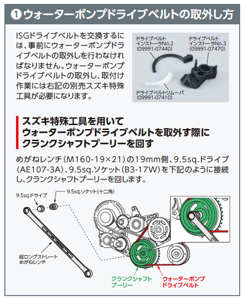 ベルト交換用レンチセット（スズキダブルテンショナー用）