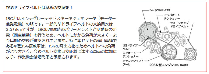 ベルト交換用レンチセット（スズキダブルテンショナー用）