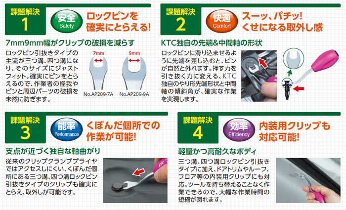 KTC クリップクランプツール　アングルスタッビセット