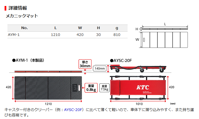 KTC メカニックマット　AYM-1