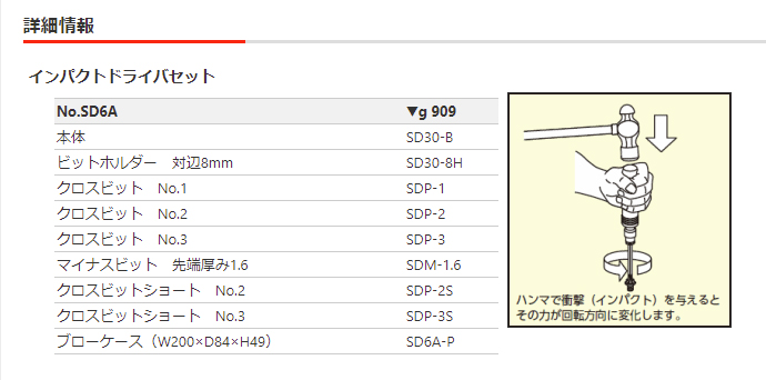 KTC インパクトドライバセット　SD6A