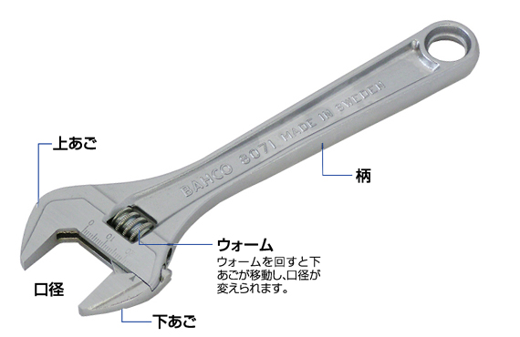 モンキーレンチのイメージ画像