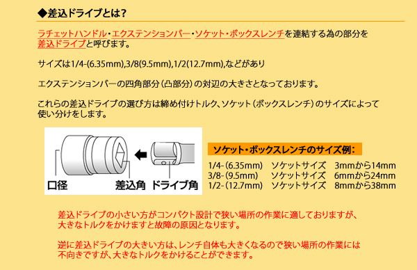 ラチェットレンチを差込ドライブから選ぶ