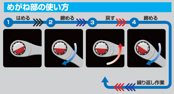 TONE クイックラチェットめがねレンチ