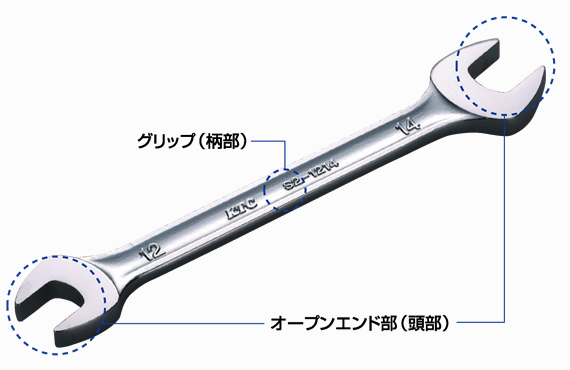 レンチスパナのイメージ図