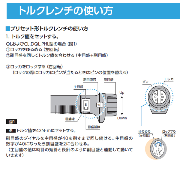 高品質の日本製】 東日トルクレンチ 9.5sq プリセット型トルクレンチ QL50N