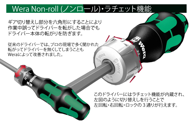 Wera 825/1RA ラチェットドライバー