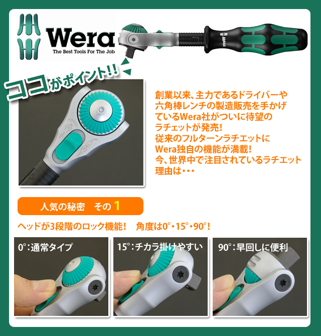 Wera ZYKLOP（サイクロップ） 1/2