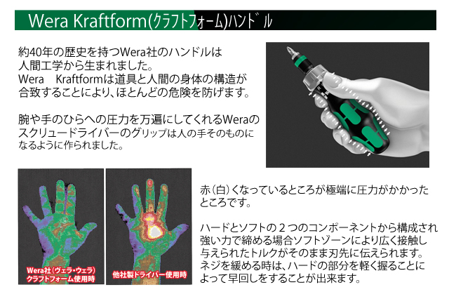 Wera 816RA ラチェットドライバー