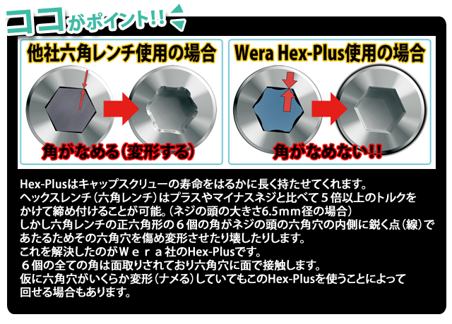 Wera Hex Plus イメージ