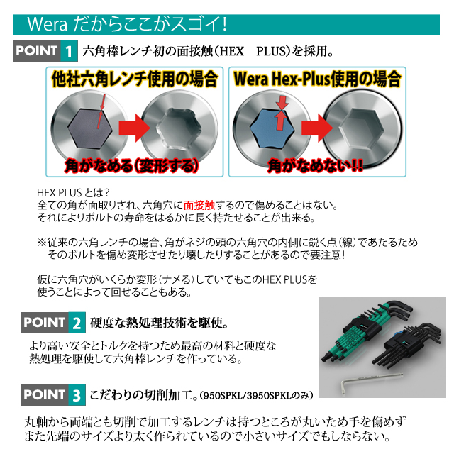 六角レンチ、六角棒スパナ、六角レンチセットの通販は毎日が激安セールの原工具へ。