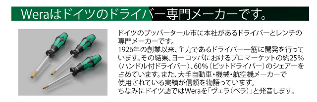 Wera 816RA ラチェットドライバー